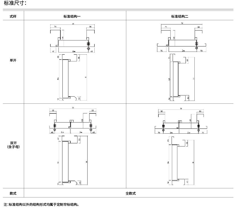 結(jié)構(gòu)設定.jpg